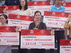 6月7日上午，我集團(tuán)再向市婦女兒童福利會(huì)捐贈(zèng)20萬元